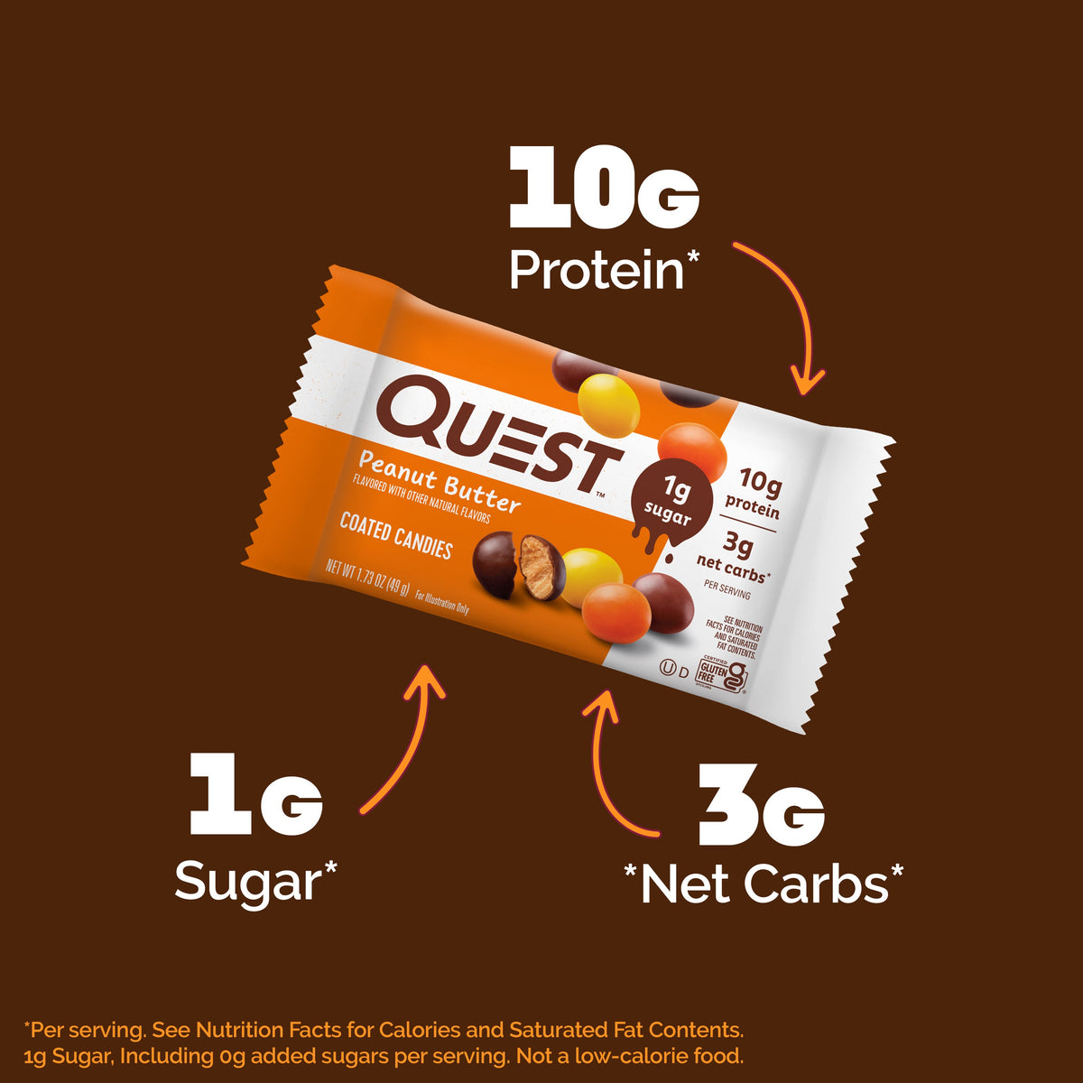 peanut-butter-coated-candies-v9 14974_QN_USA_eComm_PBCoatedCandies_Macros.jpg