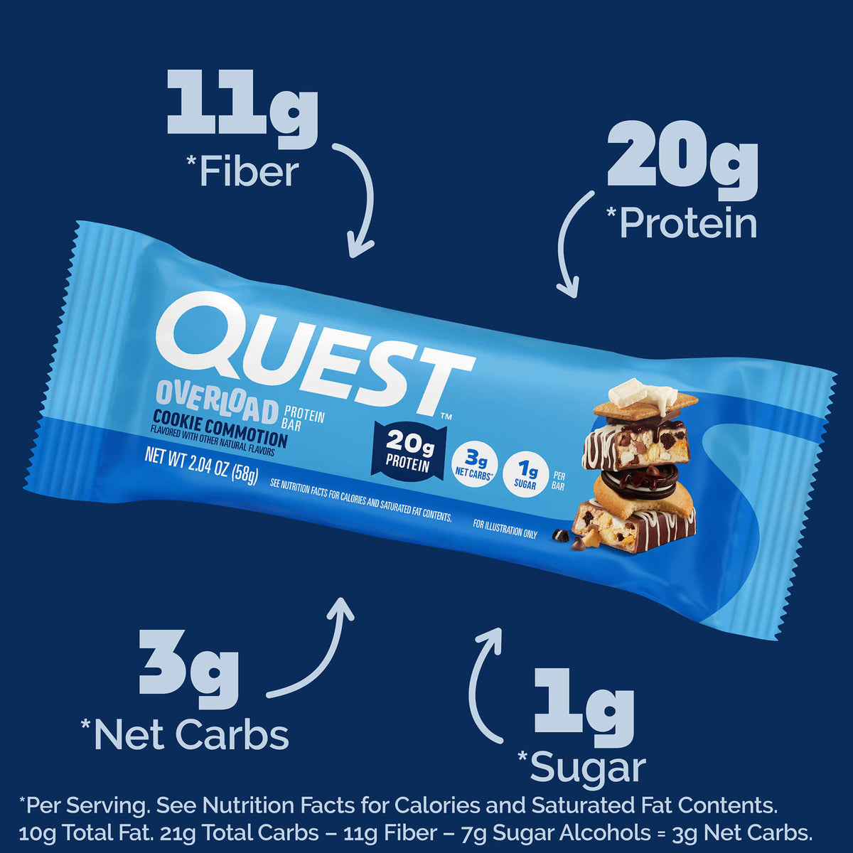 cookie-commotion-overload-bar-n3 qst-015856-cookie-commotion-overload-bar_2.jpg