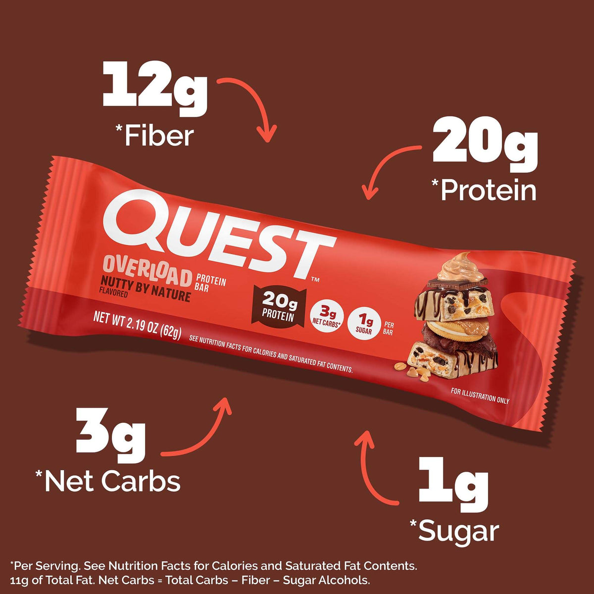 nutty-by-nature-overload-bar-u7 qst-018185-nutty-by-nature-overload-bar_3.jpg